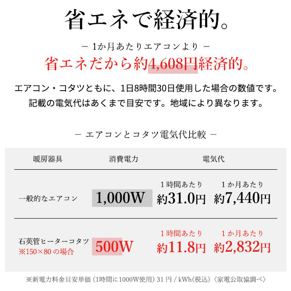 パワフルヒーター 高さ調節機能付きダイニングこたつ アコード 105x80cm こたつ本体のみ SAI 彩