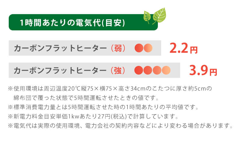 リビングコタツ ルーン150