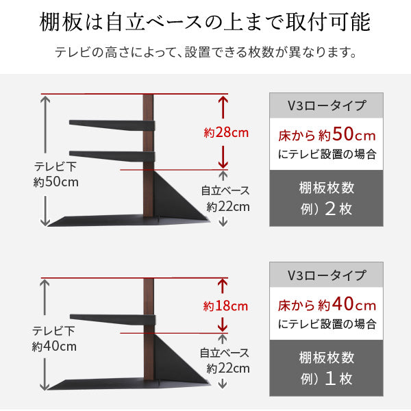 WALL V3ロータイプ専用 コーナー兼用自立ベース