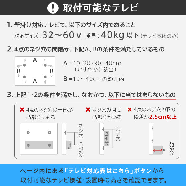 WALLインテリアテレビスタンドV2 ロータイプ 2020モデル + レギュラー棚板セット